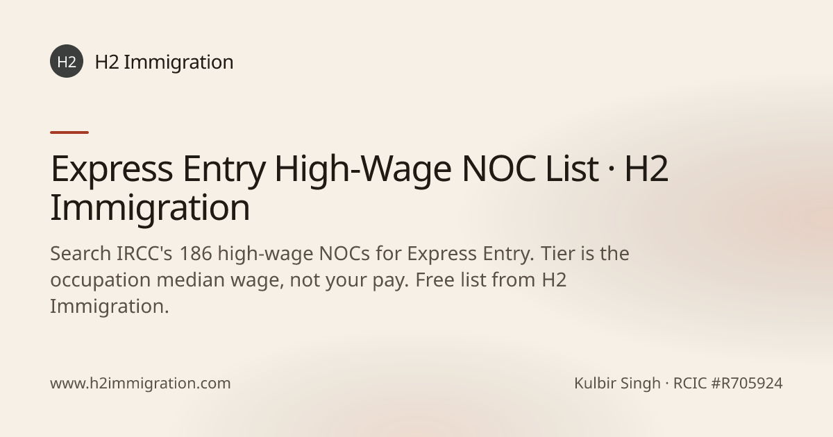 Express Entry High-Wage NOC List · H2 Immigration
